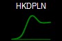 HKDPLN